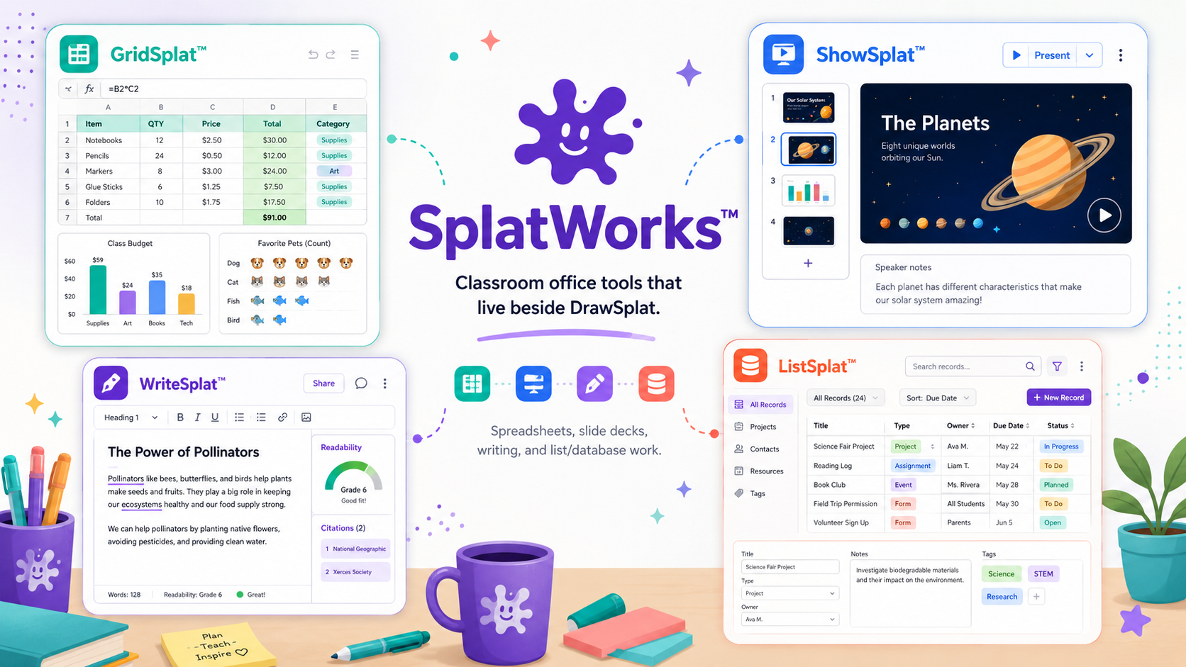 SplatWorks classroom office suite showing GridSplat, ShowSplat, WriteSplat, and ListSplat